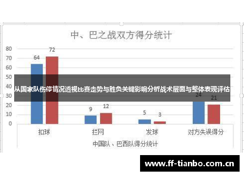 从国家队伤停情况透视比赛走势与胜负关键影响分析战术层面与整体表现评估
